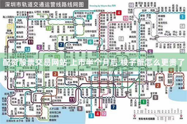 配资股票交易网站 上市半个月后 梭子蟹怎么更贵了