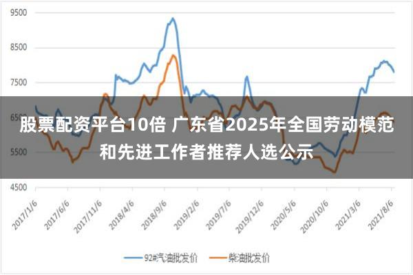 股票配资平台10倍 广东省2025年全国劳动模范和先进工作者推荐人选公示