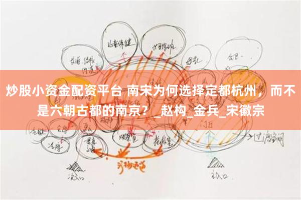 炒股小资金配资平台 南宋为何选择定都杭州，而不是六朝古都的南京？_赵构_金兵_宋徽宗
