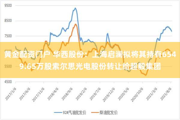 黄金配资门户 华西股份：上海启澜拟将其持有6549.65万股索尔思光电股份转让给超毅集团